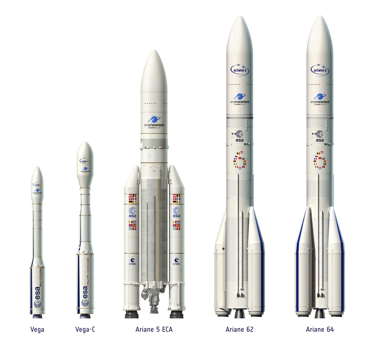 Arianespace débute la production de série d'Ariane 6 et boucle le vol démo  de VEGA – ACTU AERO /// AAF